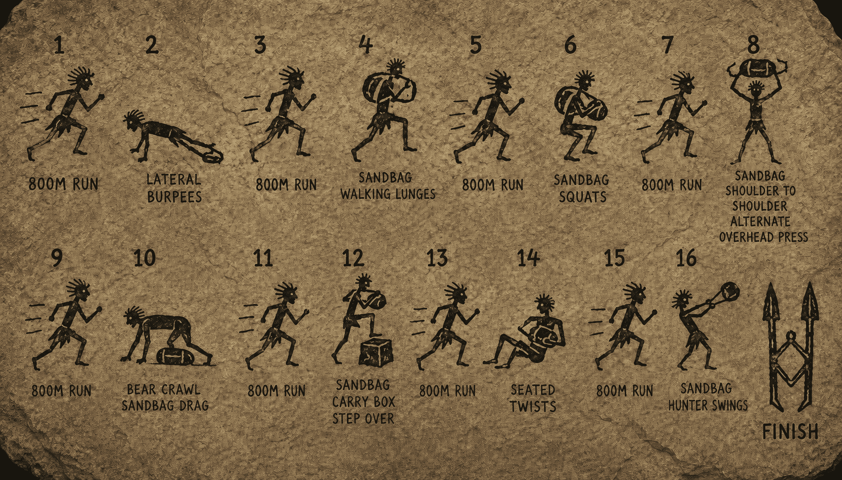 HUNTR GAMES trial sequence